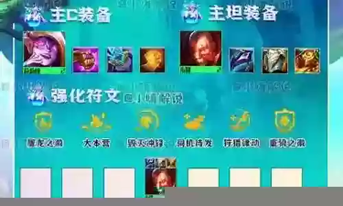 最强四龙阵容搭配推荐图