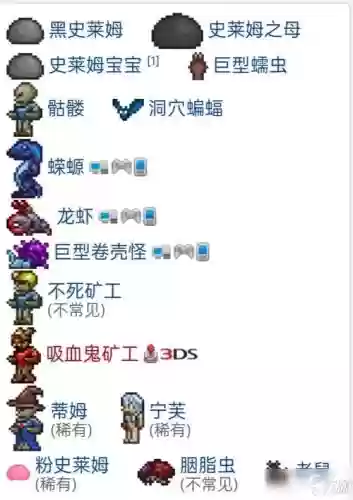 泰拉瑞亚普通模式开荒攻略