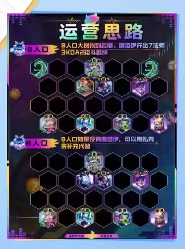 酒桶搭配阵容