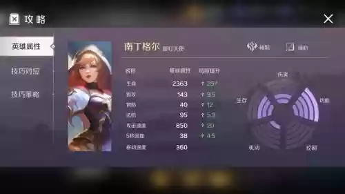 南丁格尔阵容搭配