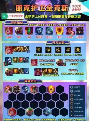 yj最强阵容