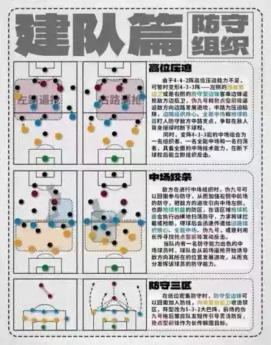怎么叠阵容插图