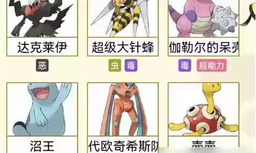宝可梦历代传送阵容搭配