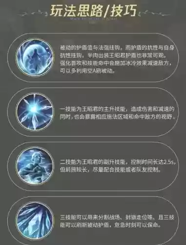 王昭君第四技能怎么用插图