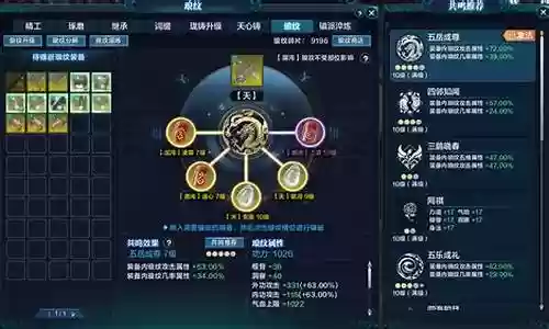 天刀pvp装备属性选择