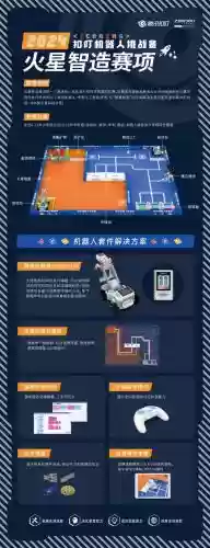 中鸣综合技能机器人教程