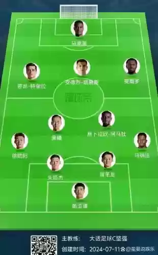 10申花阵容