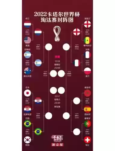 卡塔尔阵容343插图
