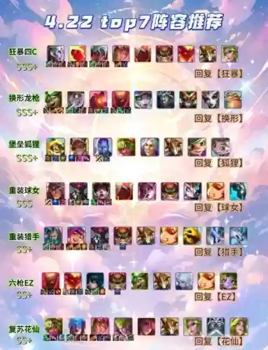 钻石阵容克制