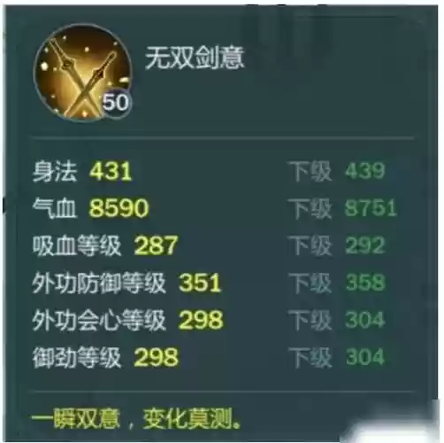 剑网3指尖江湖技能上限插图