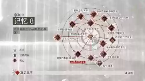 刺客信条2真想攻略插图