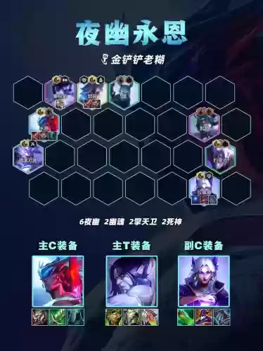 s11最后一把英雄阵容插图