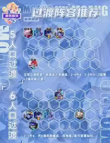 主坦阵容