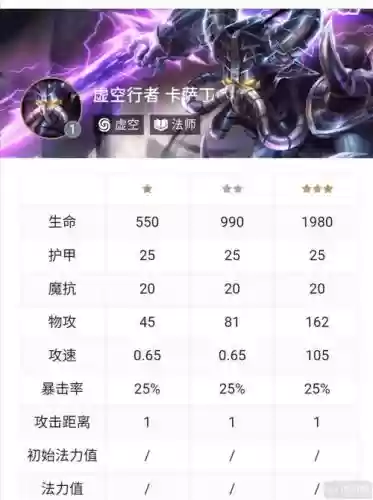 云顶之奕虚空行者装备插图