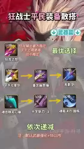 dnf男散打装备选择2017插图