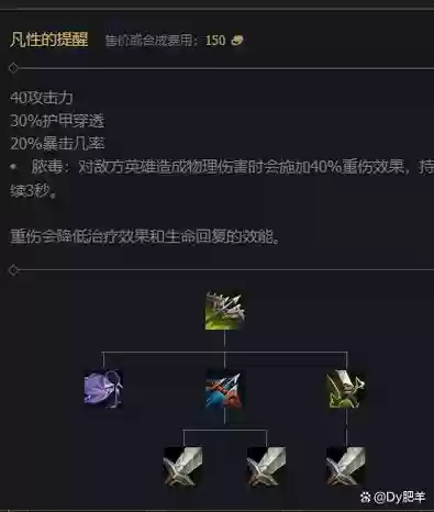 lol最早的重伤装备插图