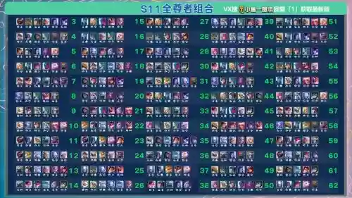 Lol军团阵容插图