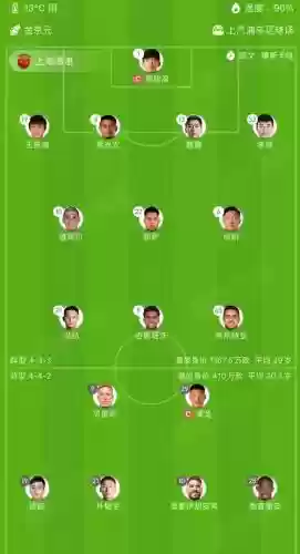 最佳输家阵容插图