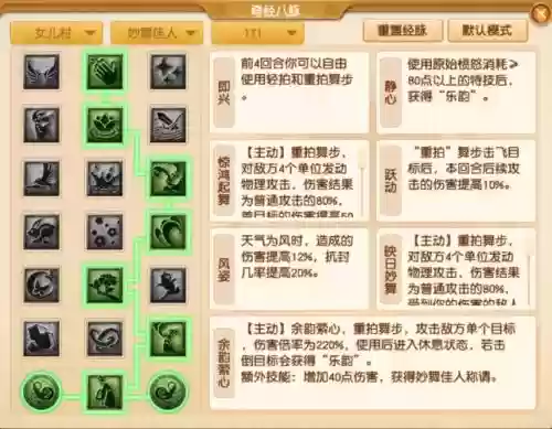 梦幻西游人物怎么加点好插图