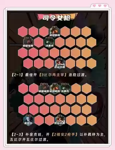 司令阵容s9.5阵容图