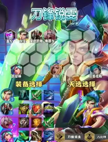 玩瑞文的攻略