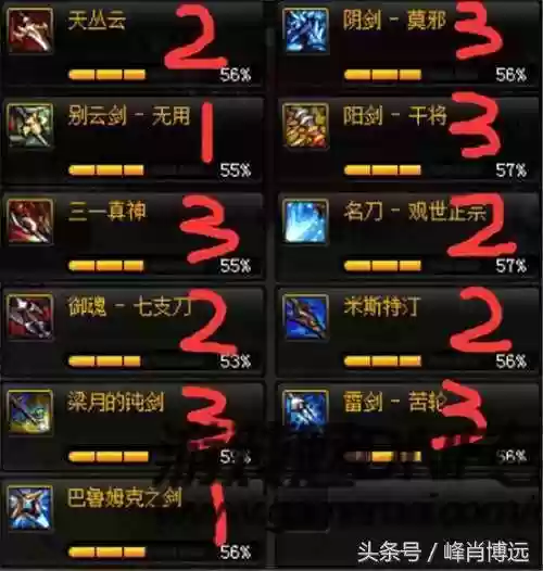 dnf85史诗格斗武器排行