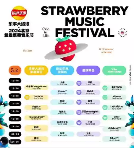 草莓的阵容插图