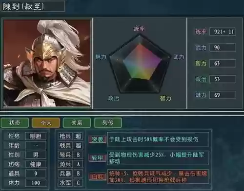 三国志11194刘备攻略插图