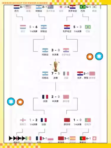 丹麦阵容2021主力阵容