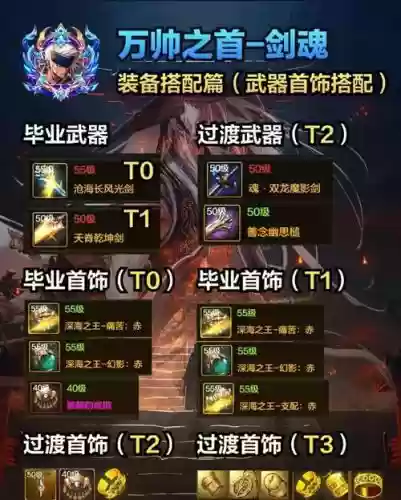 武器上单带什么召唤师技能好插图