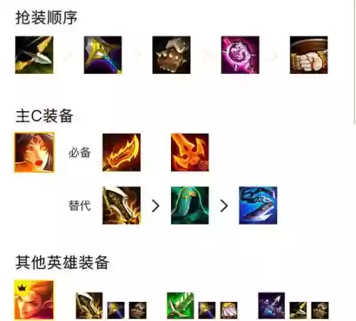 霞阵容武器