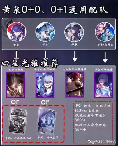 夜黄昏阵容插图
