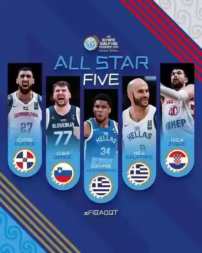 fiba希腊阵容