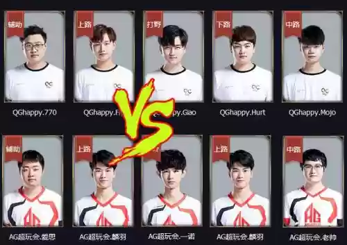 ag2019阵容