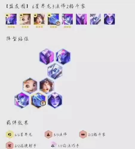 新界龙阵容
