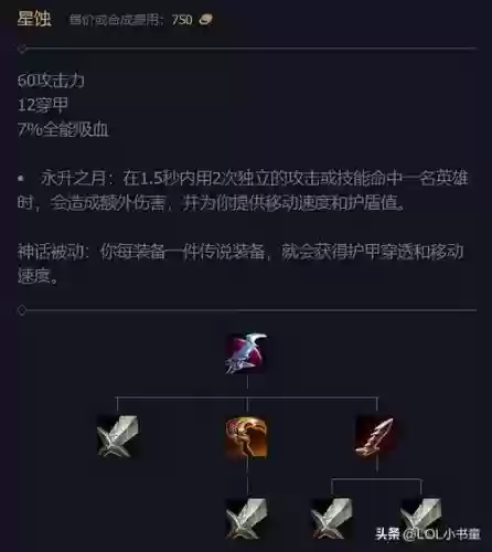 lol护甲穿透100%装备插图
