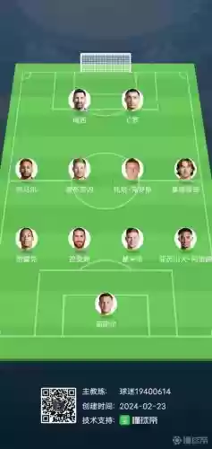 足坛理想阵容插图