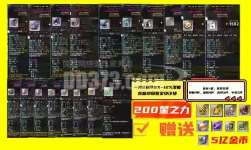 冒险岛神豪钥匙的装备