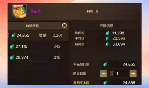 有拍卖行装备属性随机插图