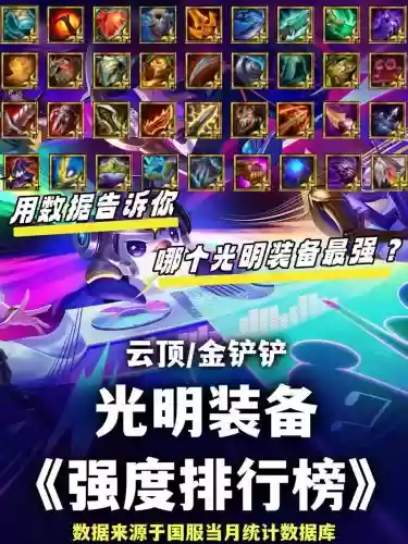 装备聚能之光的技能叫什么插图