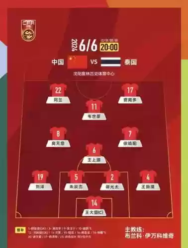 国足防守阵容