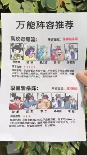这才是三国最强的阵容啊
