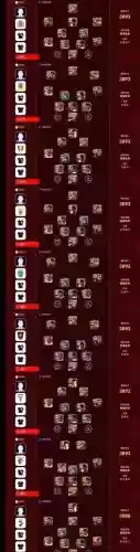 红绿阵容插图