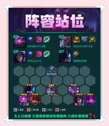 什么阵容打三星卡莎厉害插图