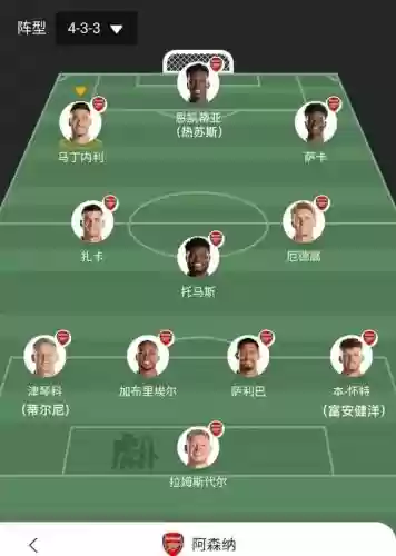 433的阵容