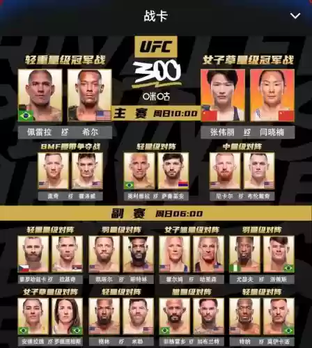 ufc阵容天赋插图