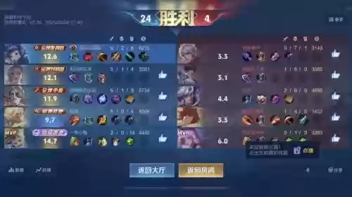 人机超强阵容