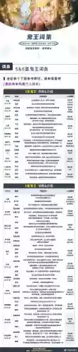 大战白帝水宫英雄攻略