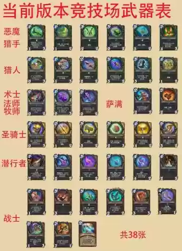 炉石术士武器怎么免费获得插图