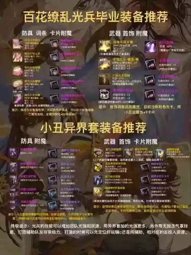罩子套萃取什么武器
